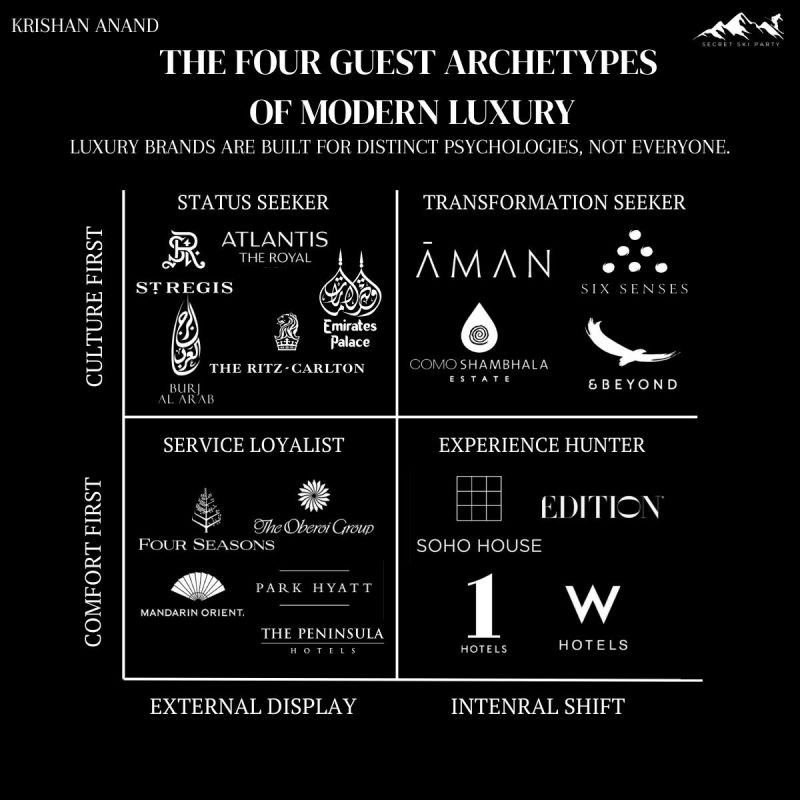 Why Luxury Hotels Should Stop Designing for “Everyone”